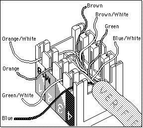 laying wires in the jack