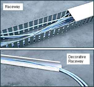 NetDay Cable Installation Guide